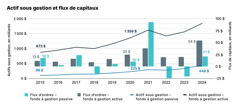 tmx.com